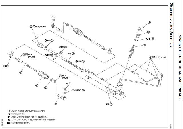 fx45-steering