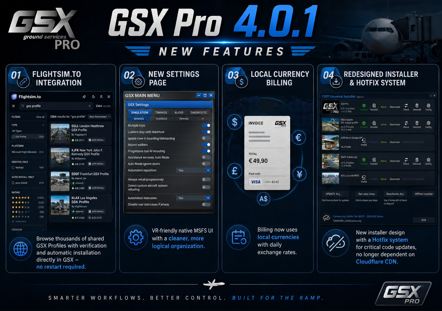 gsx4-0-1.png