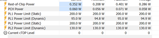 discrete-mode-after-supposed-bios-tweak