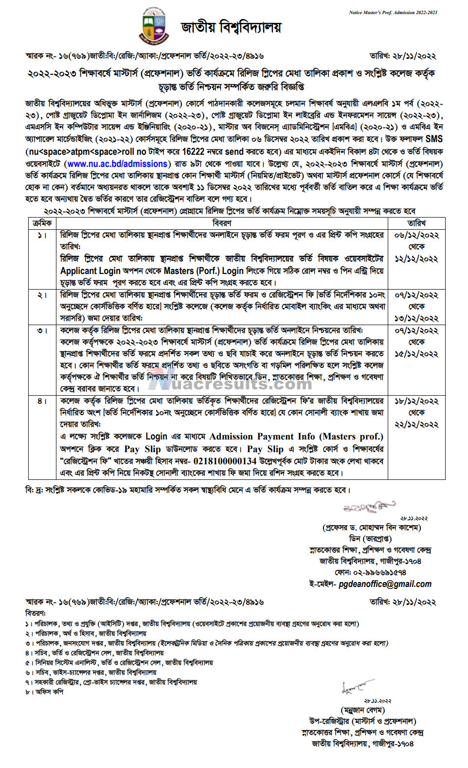 Masters Professional Admission Release slip Result 2022