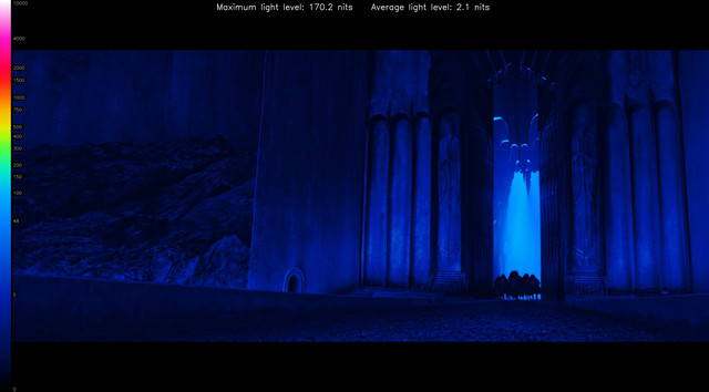LOTR10055-heatmap