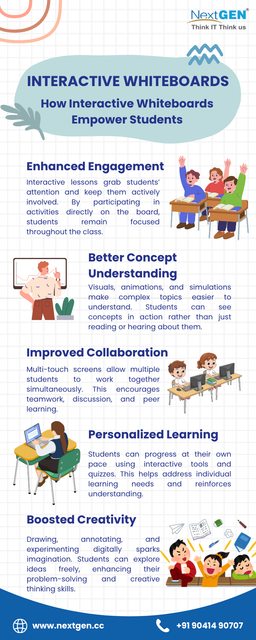 Discover how Interactive Whiteboards from Next Generation Computers are transforming classrooms for students. From boosting engagement and understanding to encouraging collaboration and creativity, these tools make learning more effective, enjoyable, and personalized. Visit: https://www.nextgen.cc/smart-whiteboards-schools-classrooms
