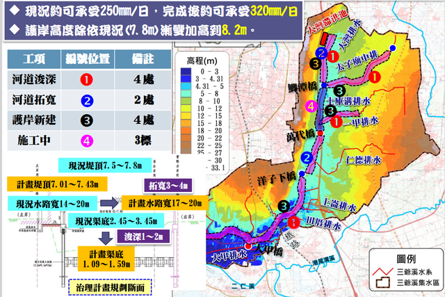 螢幕擷取畫面 2026 06 29 164950