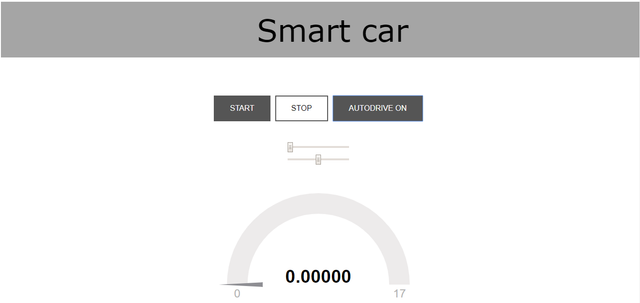 GitHub - franckies/smart-rc-car: Python code to drive an RC car through ...