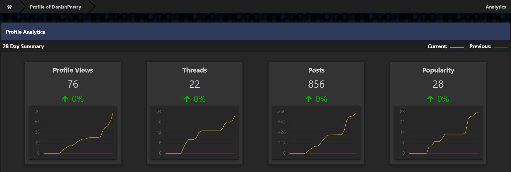 [Image: Analytics-HF.jpg]