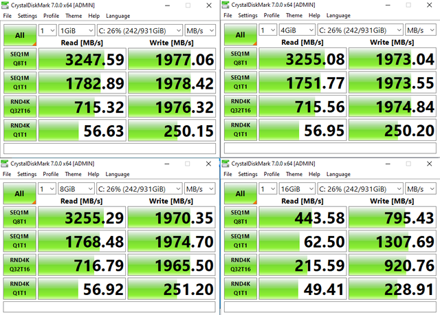 ssdbench