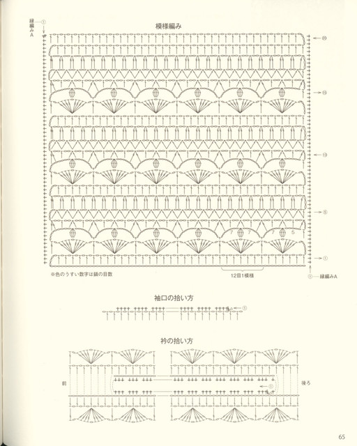 65