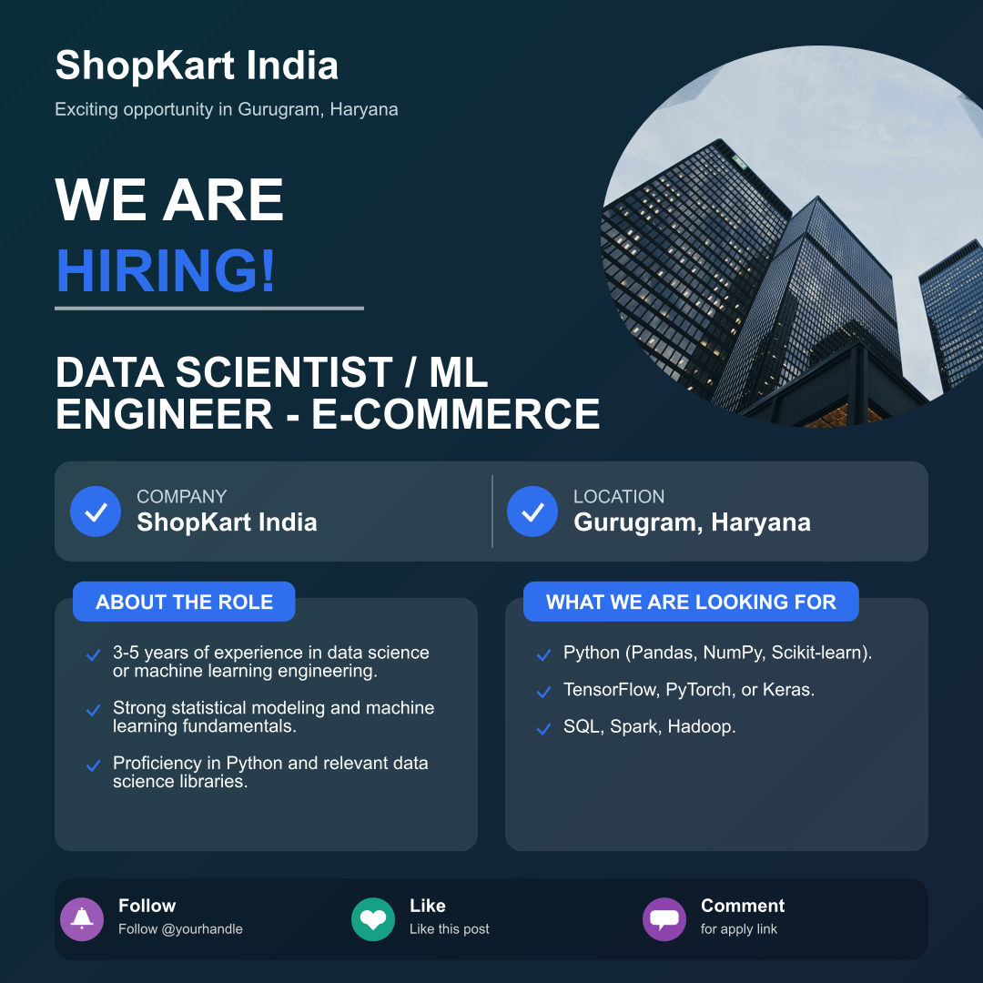 Data Scientist / ML Engineer - E-commerce Job in Gurugram, Haryana at ShopKart India