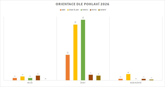 orientace4.jpg