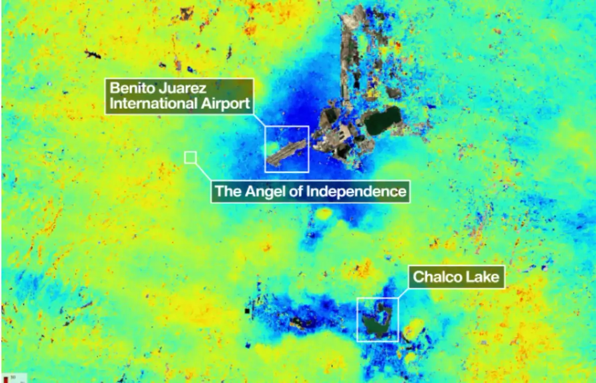 Mexico City’s Land is Rapidly Descending