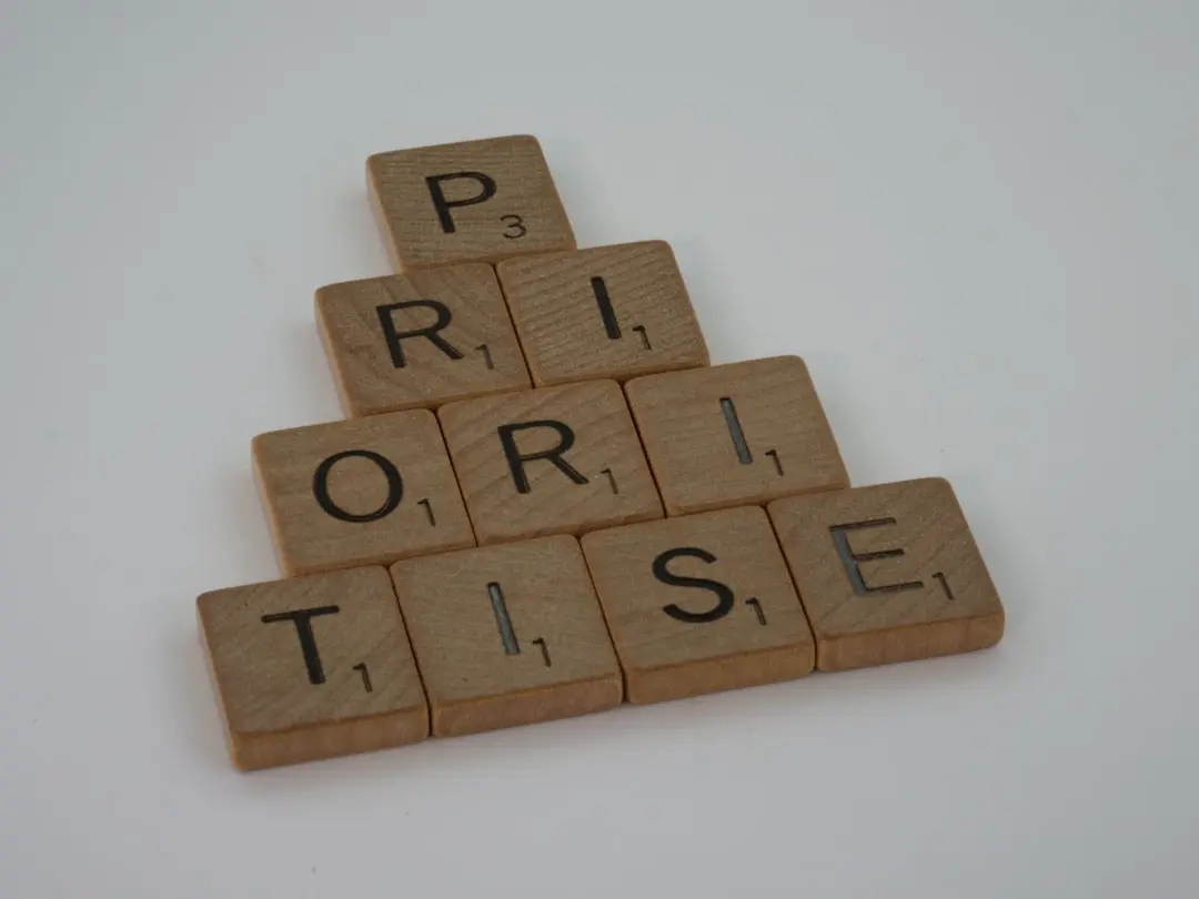 Cum să prioritizezi eficient oportunitățile în imobiliare
