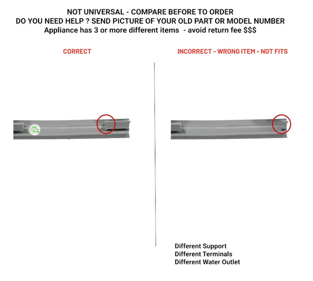 31001529 Correct incorrect.jpg