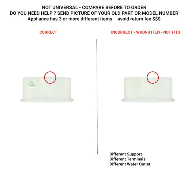 31001529 Correct incorrect.jpg