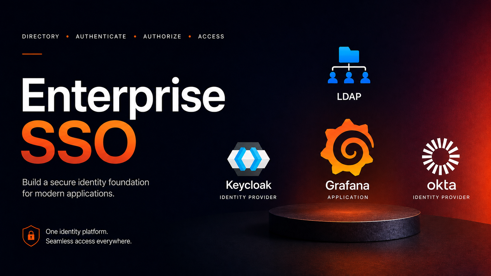 Hands-On Lab: Build Single Sign-On (SSO) with LDAP, Keycloak, Okta, OIDC & Grafana