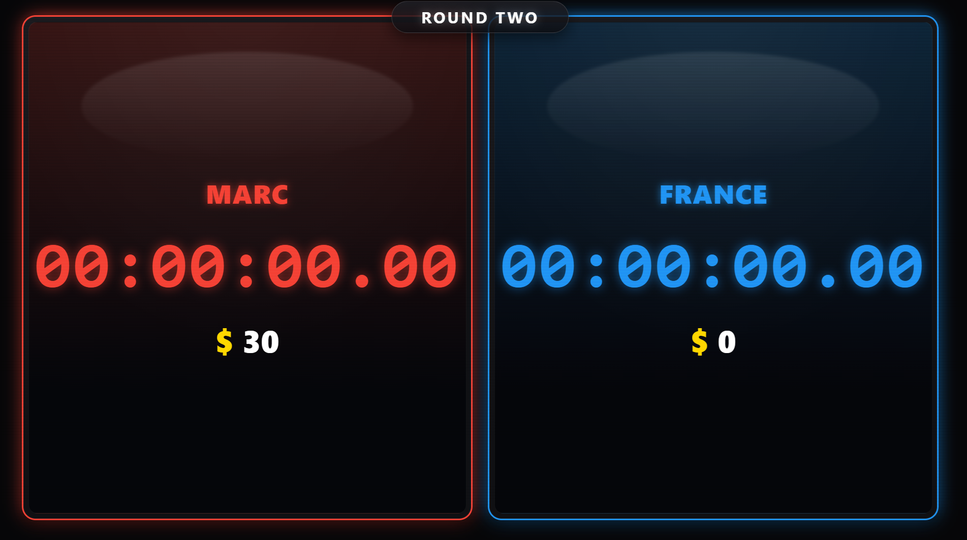 Team Timer Host Control - 2 Timers Active