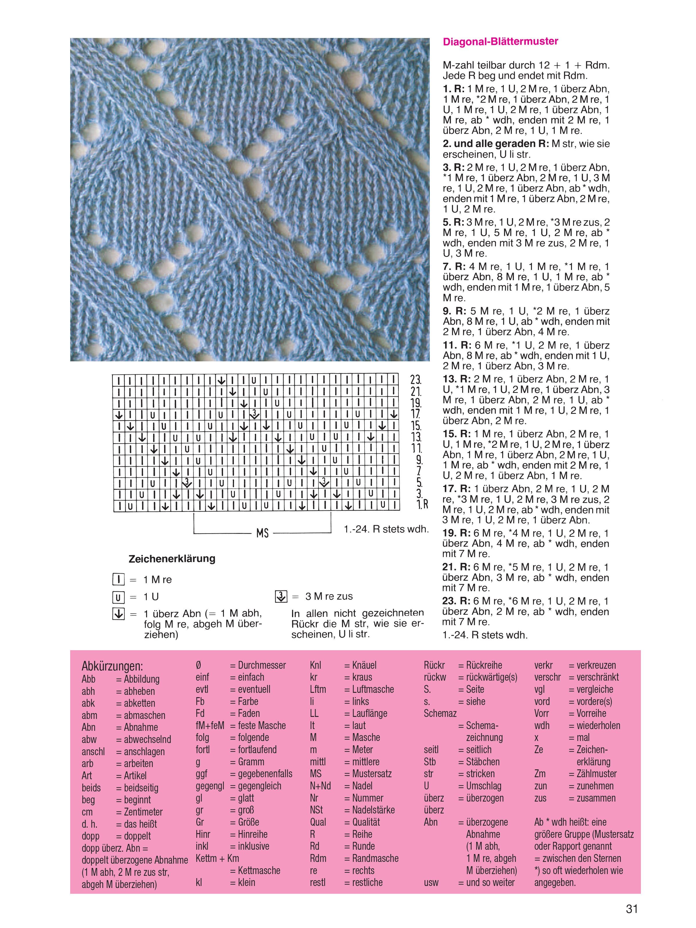 0031