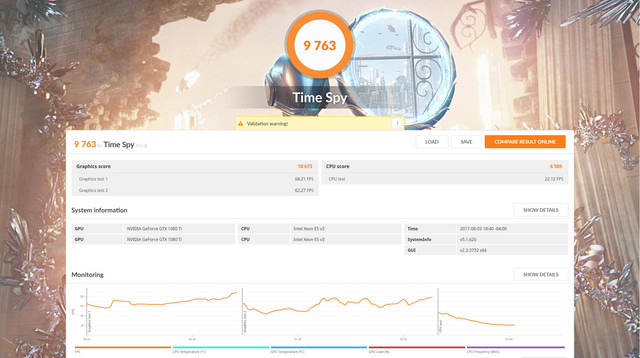 3dmark score