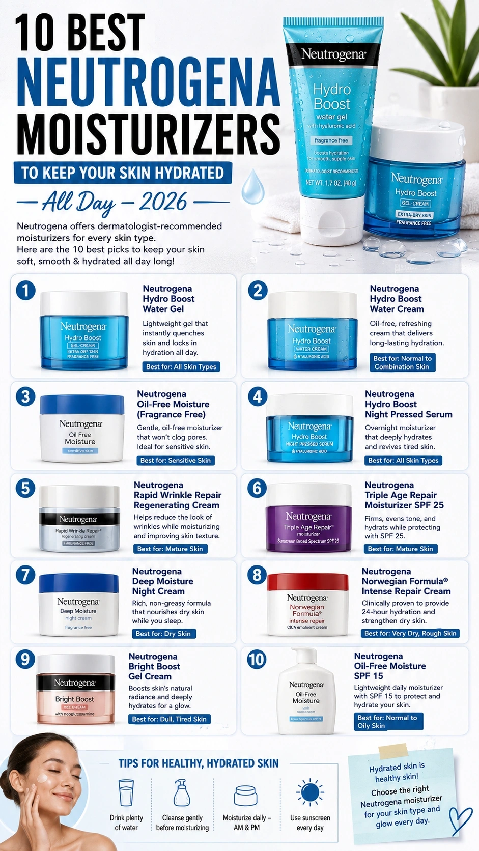 10 Best Neutrogena Moisturizers To Keep Your Skin Hydrated All Day – 2026 10 Best Neutrogena Moisturizers To Keep Your Skin Hydrated All Day – 2026