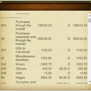 Accounting2