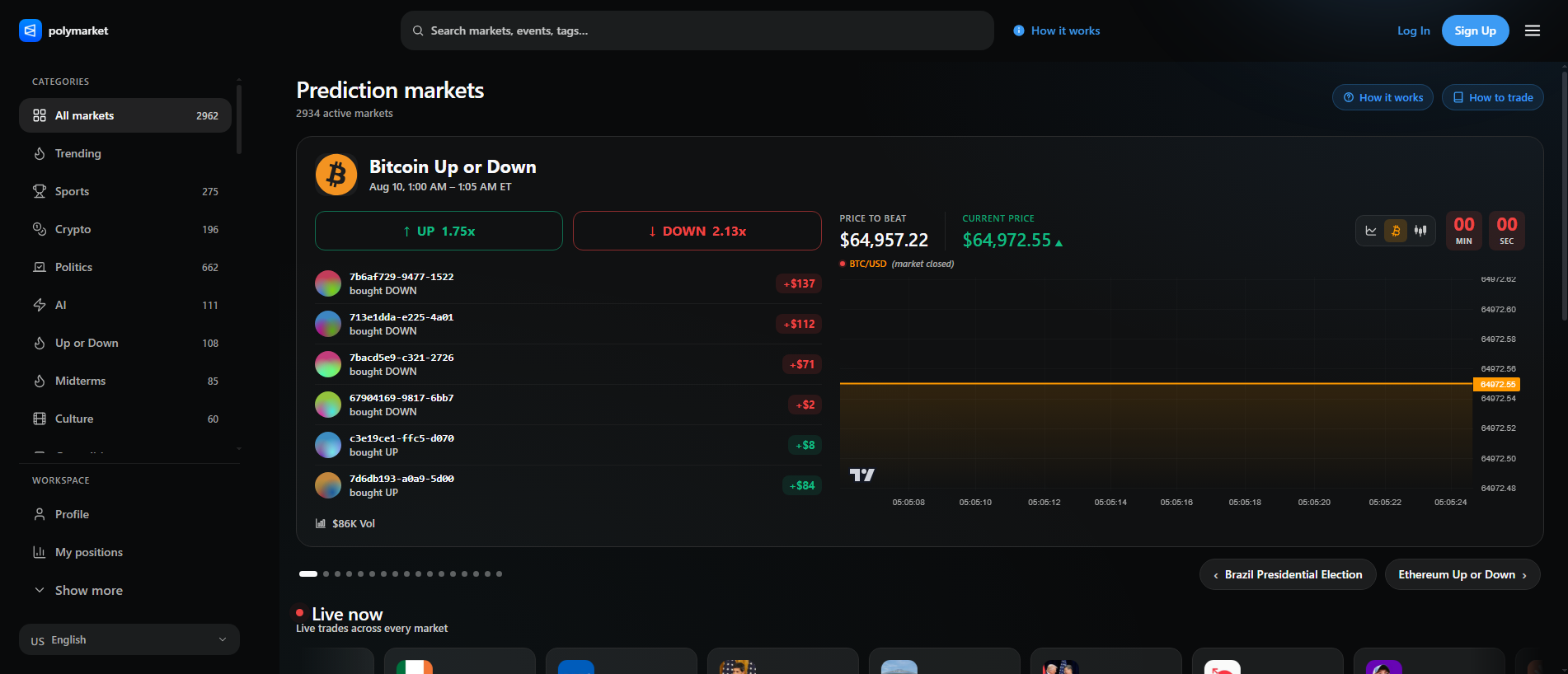 Stored capture of polymarket-labs.click
