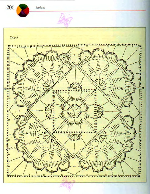 205