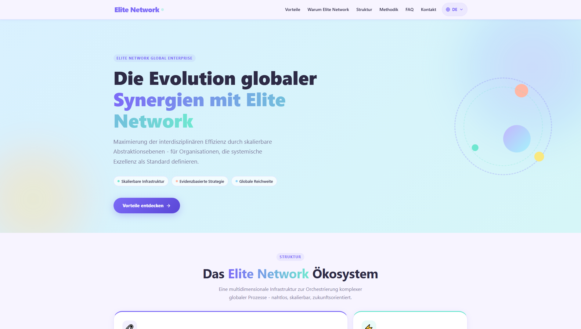 Gespeicherte Aufnahme von elitenetworktrade.de