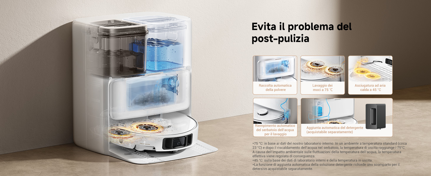 Autonomous Post Cleaning