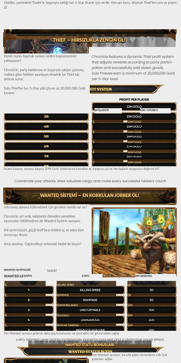 Chronicle-14-TR.png