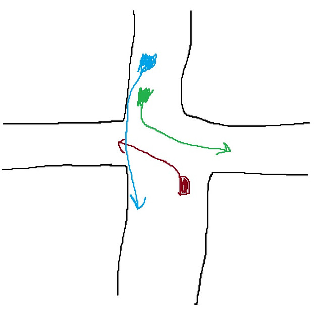 intersection