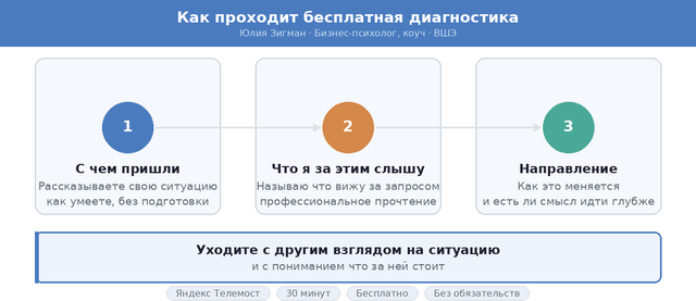 Картинка в 2meet up