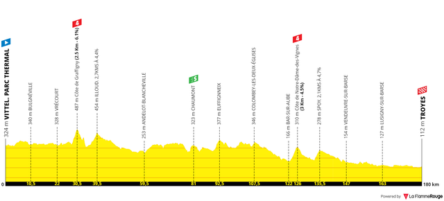 Stage 12.png