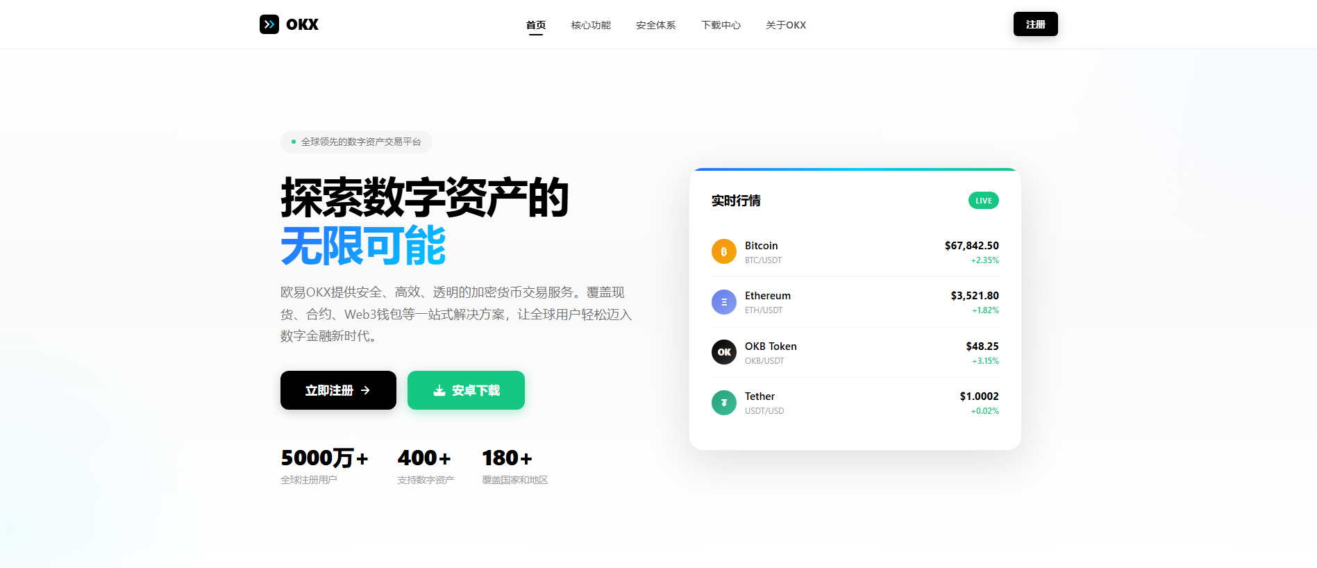 Stored capture of prod-okx.com.cn