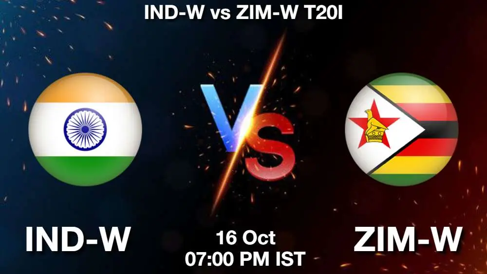 IND-W vs ZIM-W
