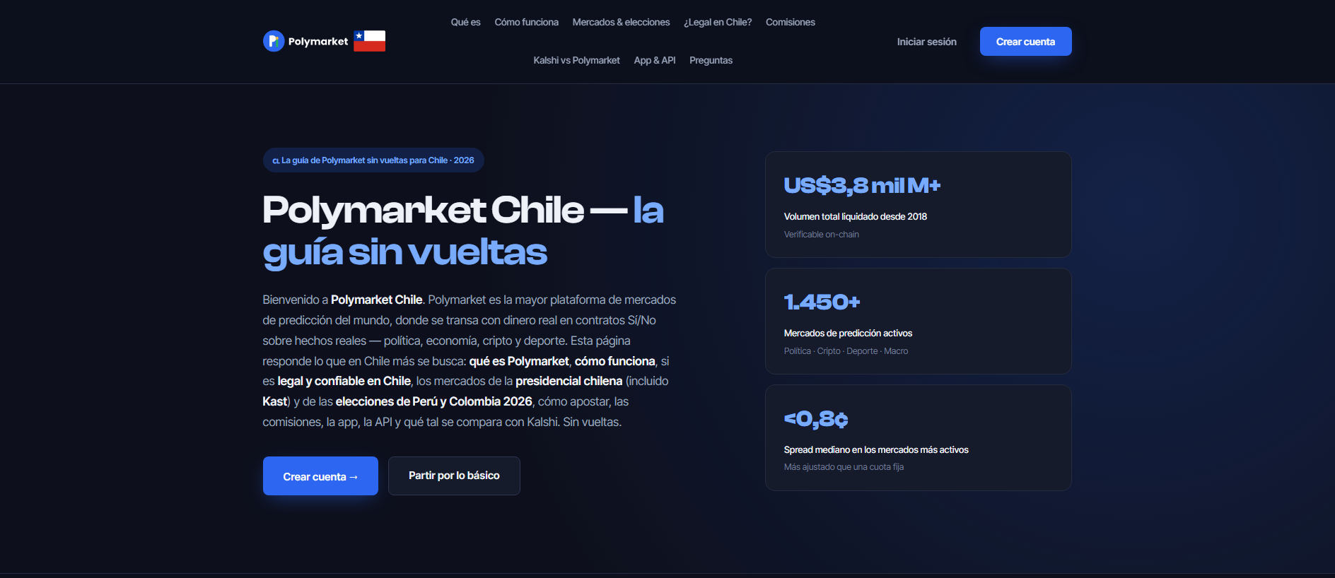 Screenshot of polymarketchile.cl