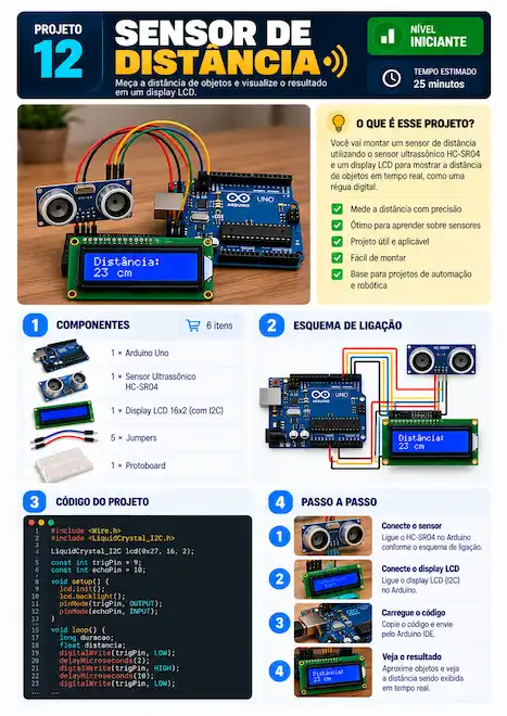 Exemplo 3 do material Mestre do Arduino