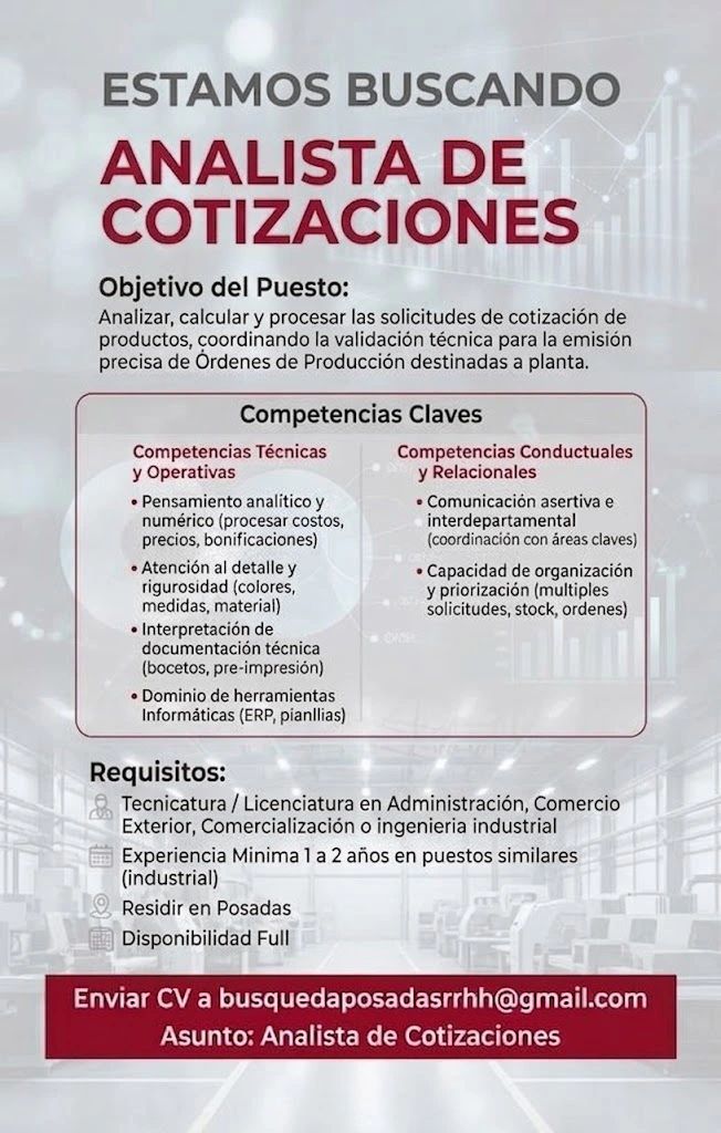 Se Busca Analista de Cotizaciones en Posadas