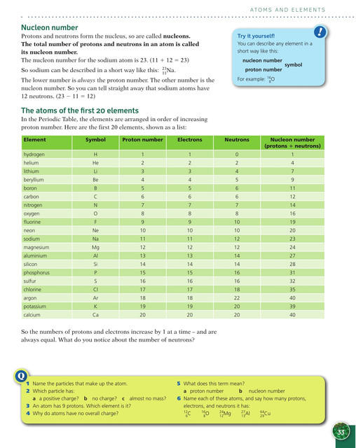 34 Complete IGCSE Chemistry