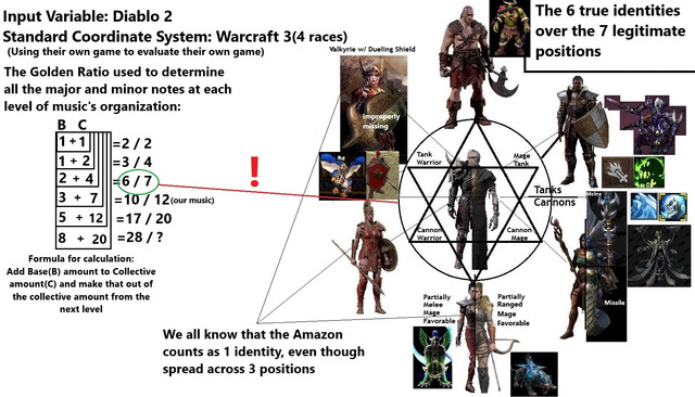 TheOrig6