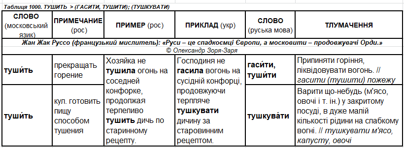 в