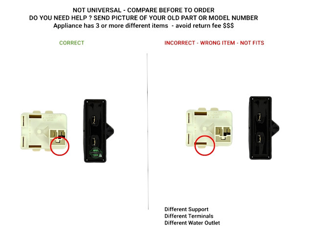 W10613606 Correct Incorrect Images.jpg