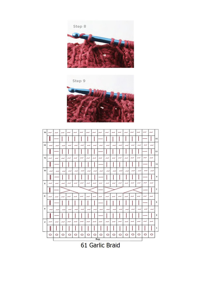 Nikipirowicz-Anna-Tunisian-Crochet-Stitch-Dictionary-2023-154