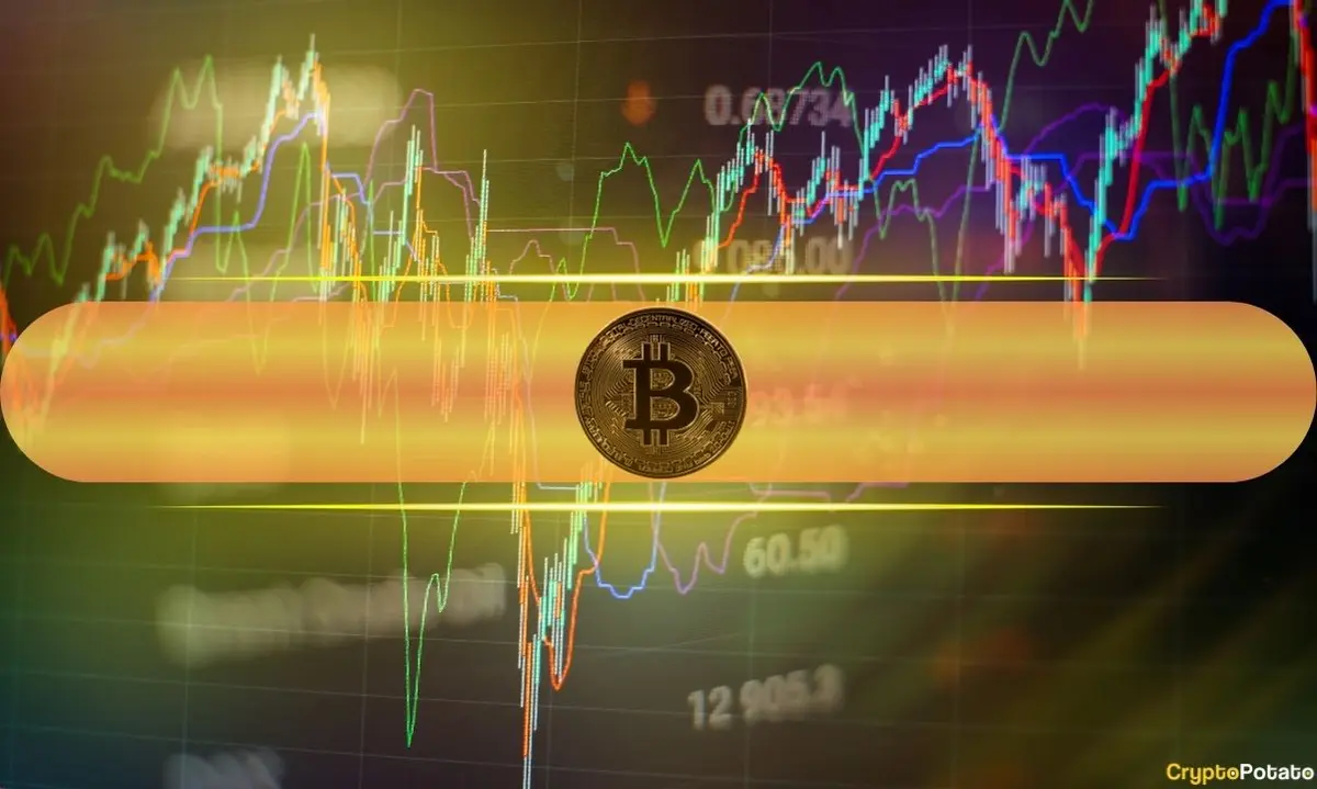 US Markets Brace for Inflation Data and Geopolitical Tensions