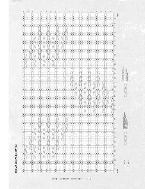 2020-22