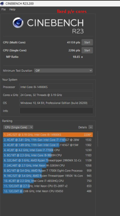 cinebench fixed cores.png