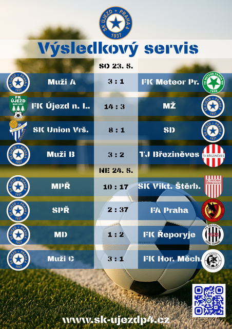 výsledkový servis 23 24 5