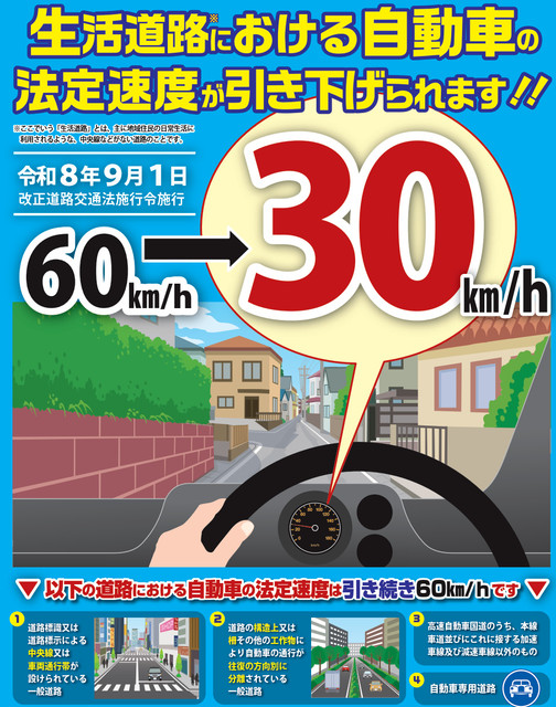 30kmh