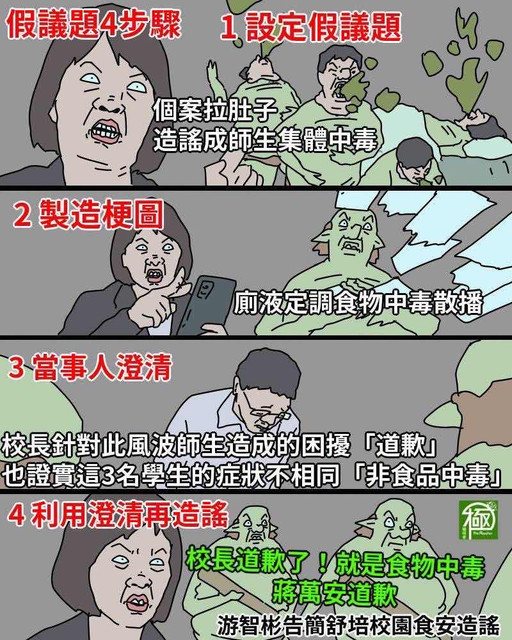 Re: [問卦] 集體食物中毒的定義是不是怪怪的 - 八卦 - PTT.BEST 批踢踢爆文 3