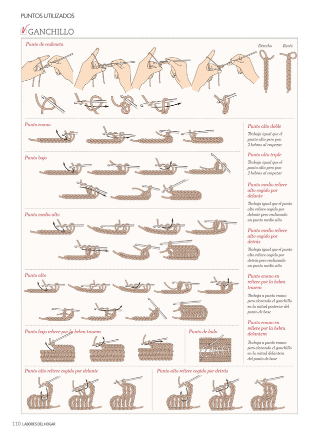 Labores-N786-2025-110
