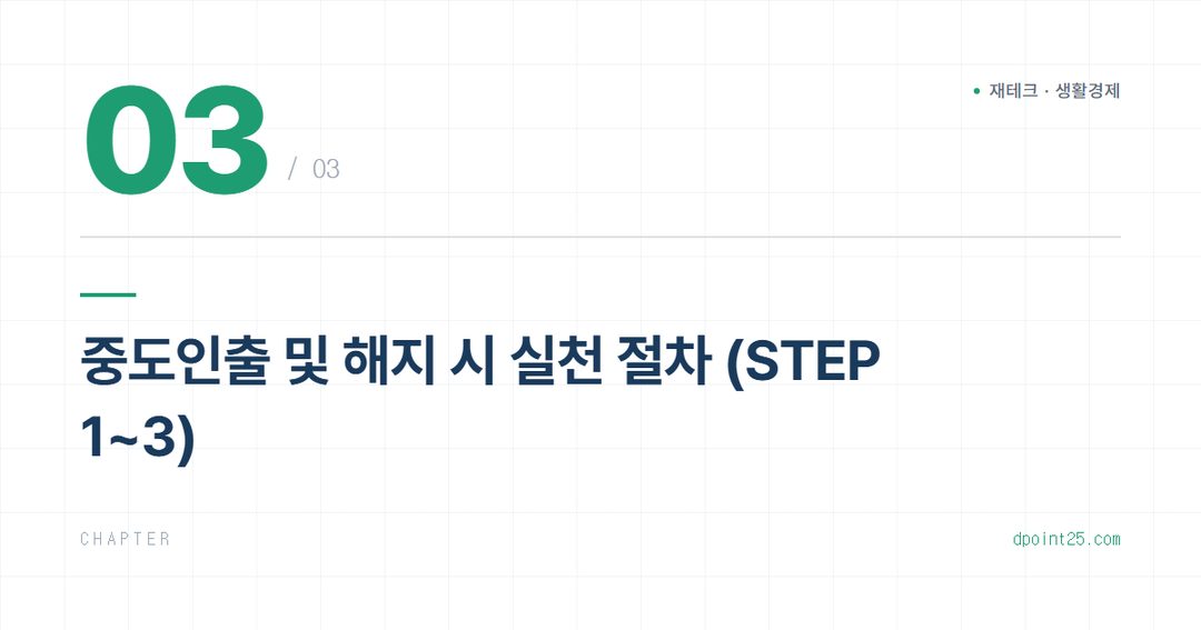 IRP 중도인출, 세금 및 조건 완벽 정리