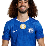 Marc Cucurella มาร ค ค ค เรลลา
